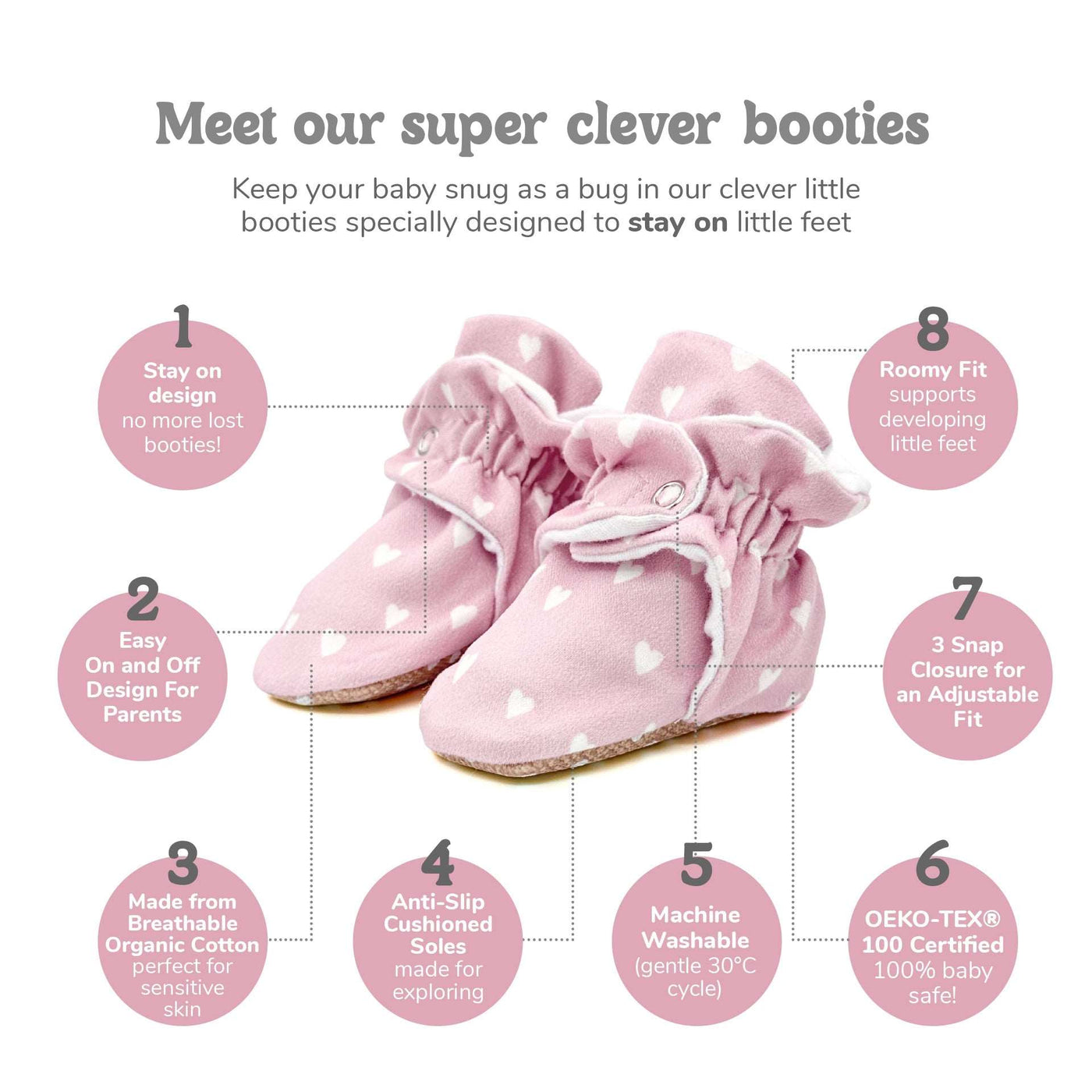 Snugabugz Stay On Non Slip Booties Infographic with details of the Bootie features including the stay on design, organic cotton, non slip soles, 3 popper closure, easy on design for parents and machine washable. 