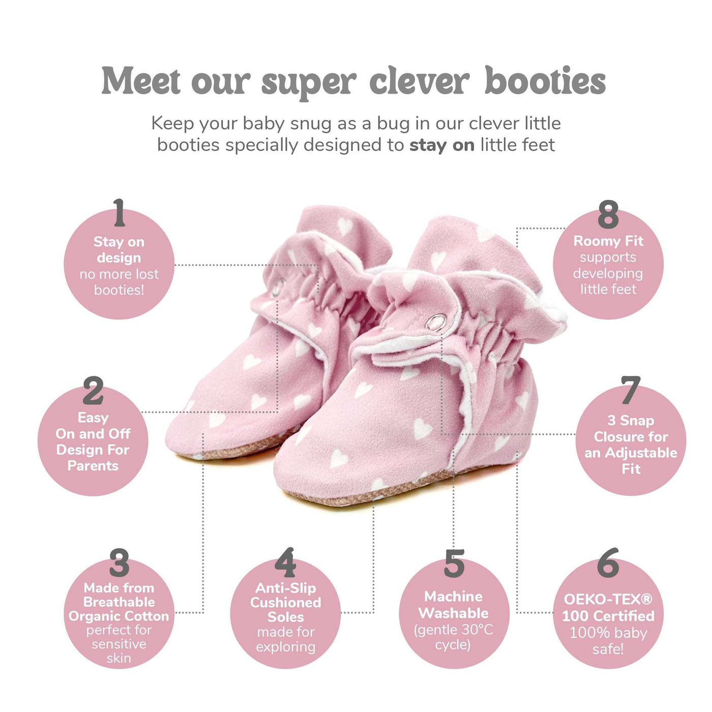 Snugabugz Non Slip Baby Booties that stay on Infographic with details of the Bootie features including the stay on design, organic cotton, non slip soles, 3 popper closure, easy on design for parents and machine washable. 