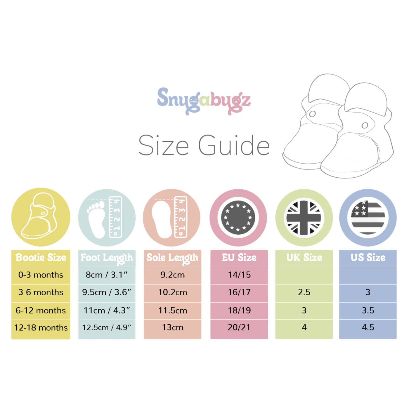 Snugabugz_Best-Selling__Stay-On_Baby_Booties_Size_Guide. Measurement Guide for Snugabugz Baby Booties that don't fall off